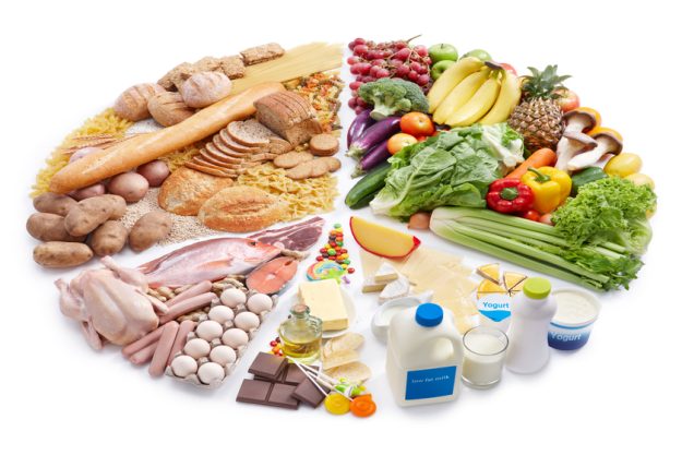 Pie chart of food pyramid Proper Nutrition Is The Key To Maintaining Your Active Lifestyle: How Dining Programs In An Independent Living Apartment In Jenks, OK Can Meet Your Needs
